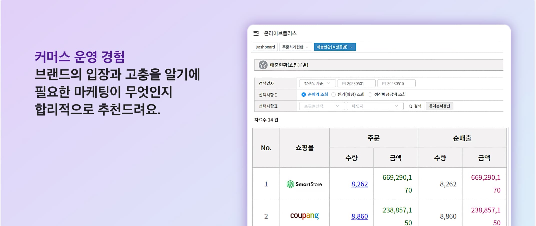 온라이브플러스 데이터 대시보드 1